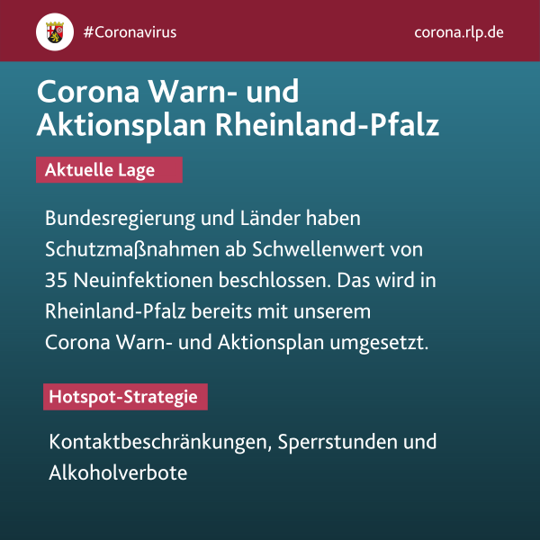 Corona Warn- und Aktionsplan RLP